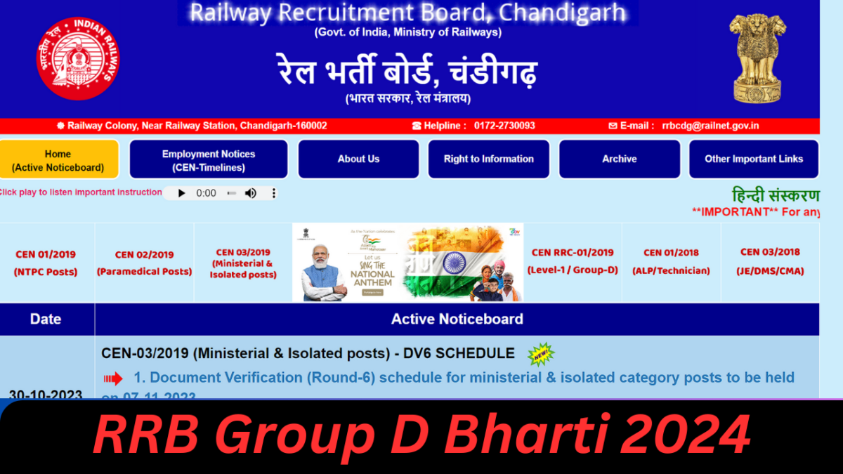 RRB Group D Bharti 2024